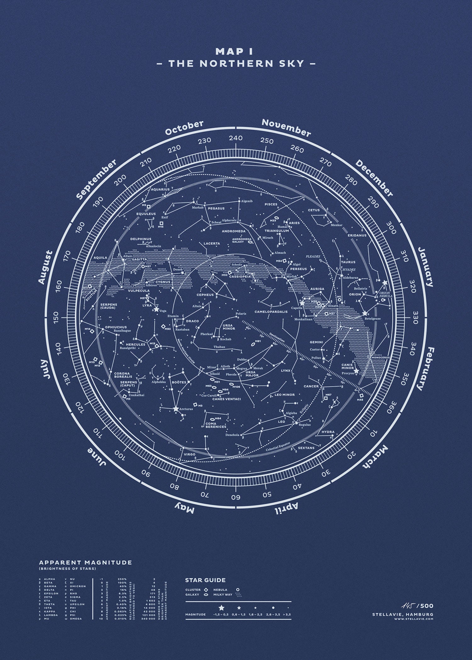 Stellar Map Constellation Prints: Map I — The Northern Sky (Night-Blue)