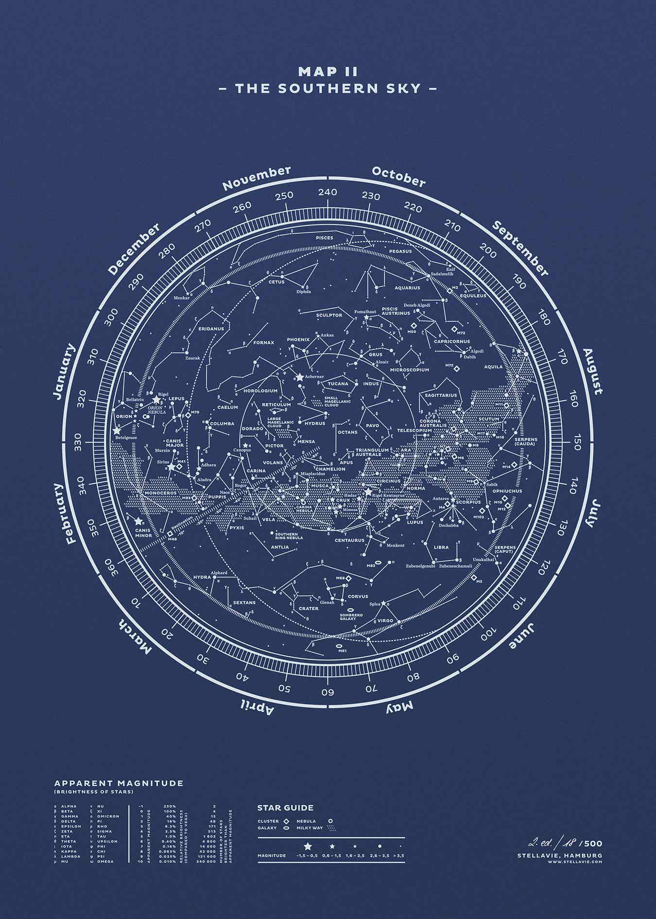 Stellar Map Constellation Prints: Map II — The Southern Sky (Night-Blue)
