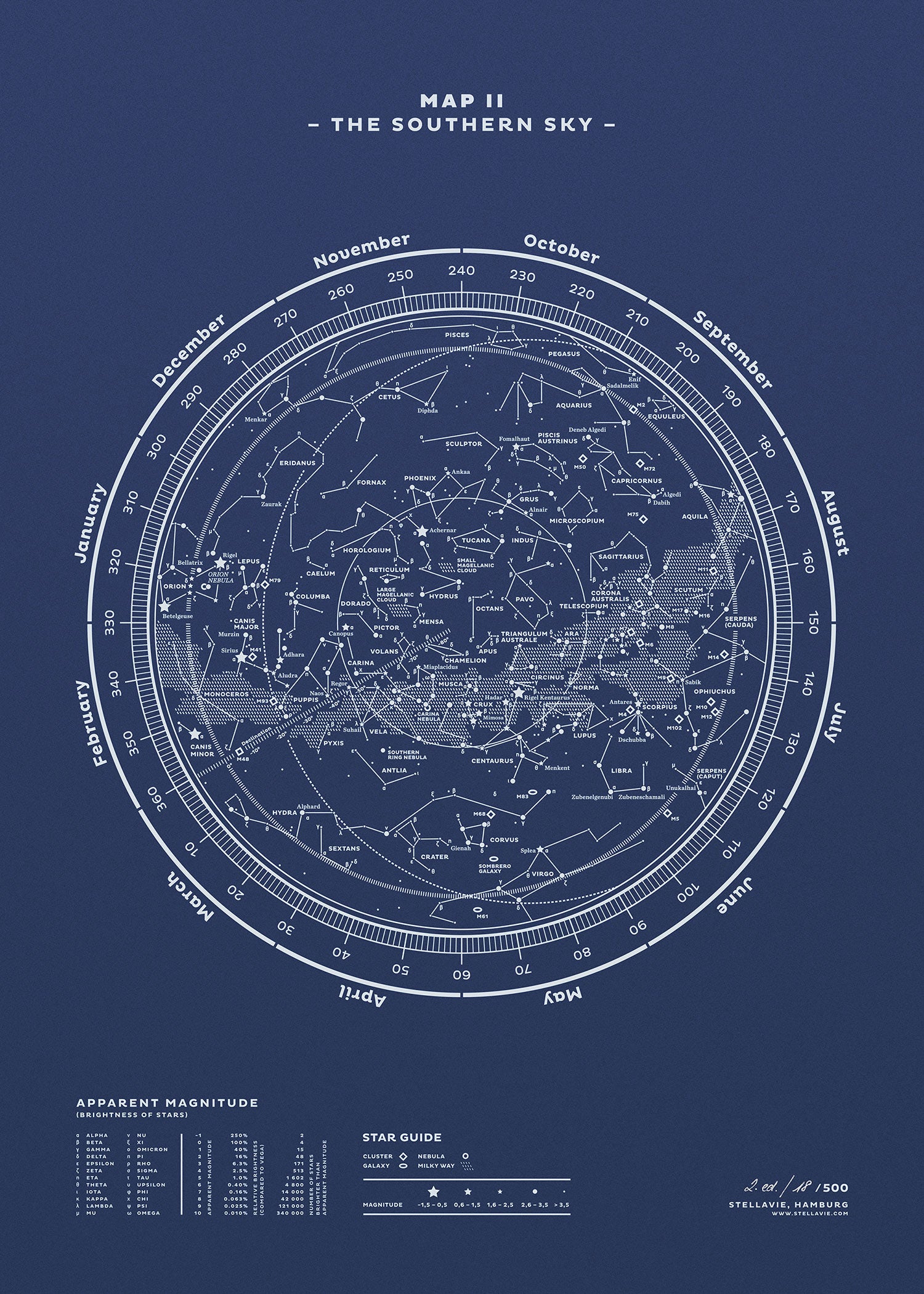 Stellar Map Constellation Prints: Map II — The Southern Sky (Night-Blue)