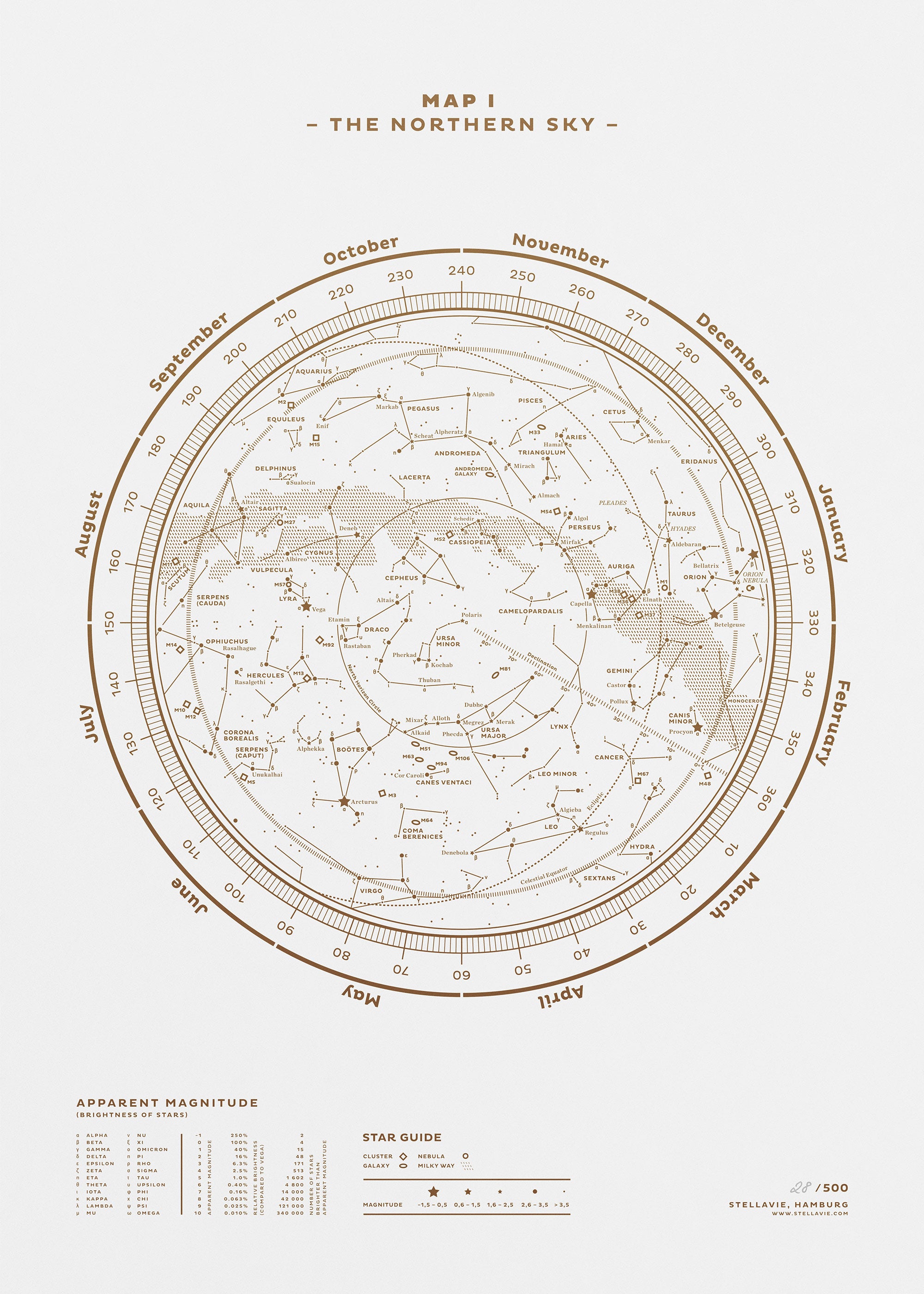 Stellar Map Constellation Prints: Map I — The Northern Sky (Gold/White)