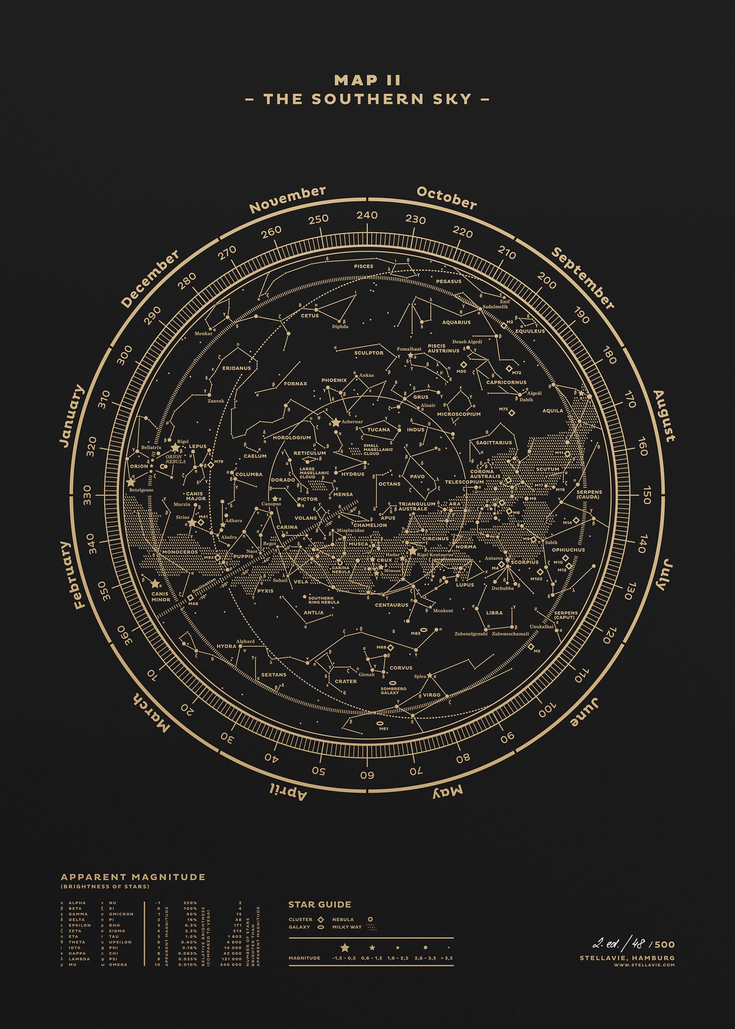 Stellar Map Constellation Prints: Map II — The Southern Sky (Gold/Black)