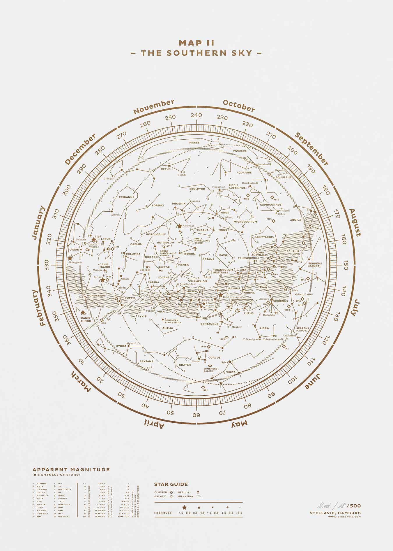 Stellar Map Constellation Prints: Map II — The Southern Sky (Gold/White)