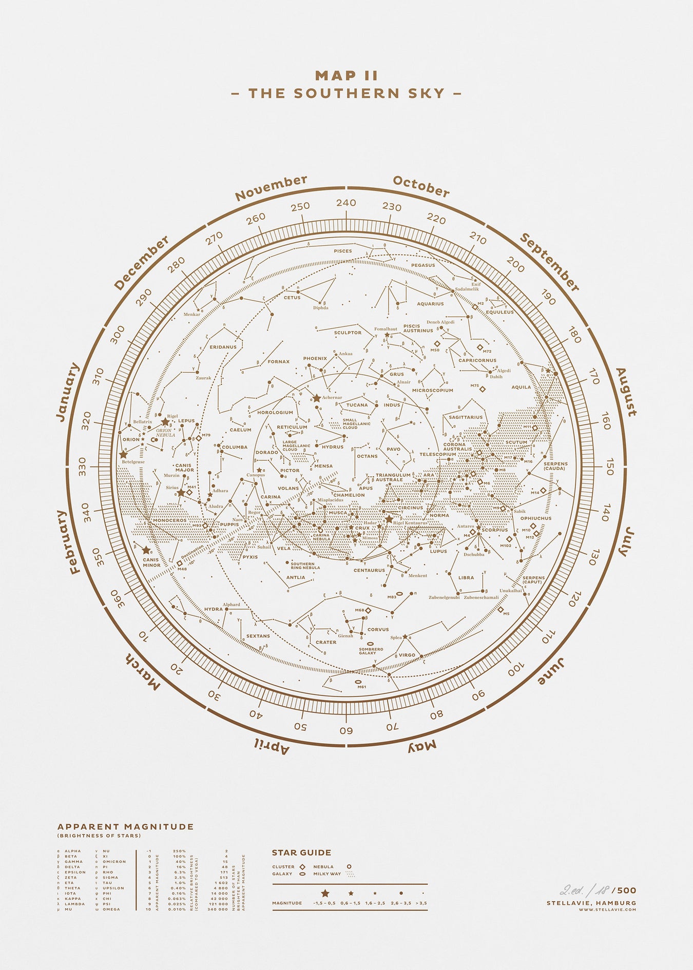 Stellar Map Constellation Prints: Map II — The Southern Sky (Gold/White)