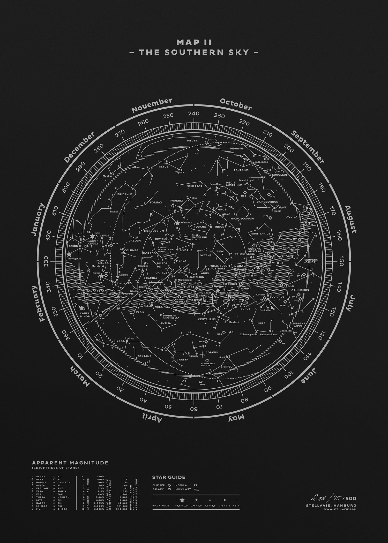 Stellar Map Constellation Prints: Map II — The Southern Sky (Silver/Black)