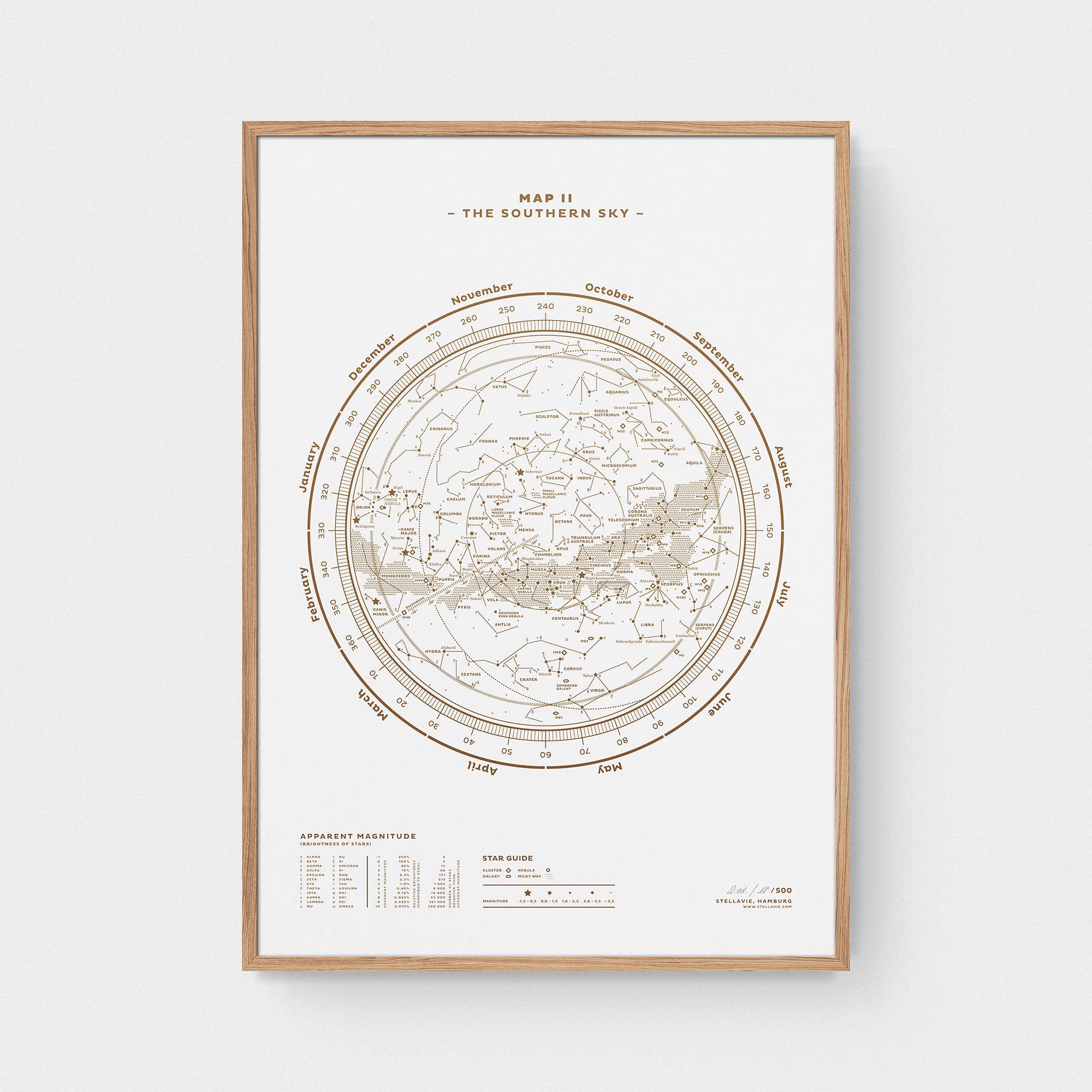 Stellar Map Constellation Prints: Map II — The Southern Sky (Gold/White)