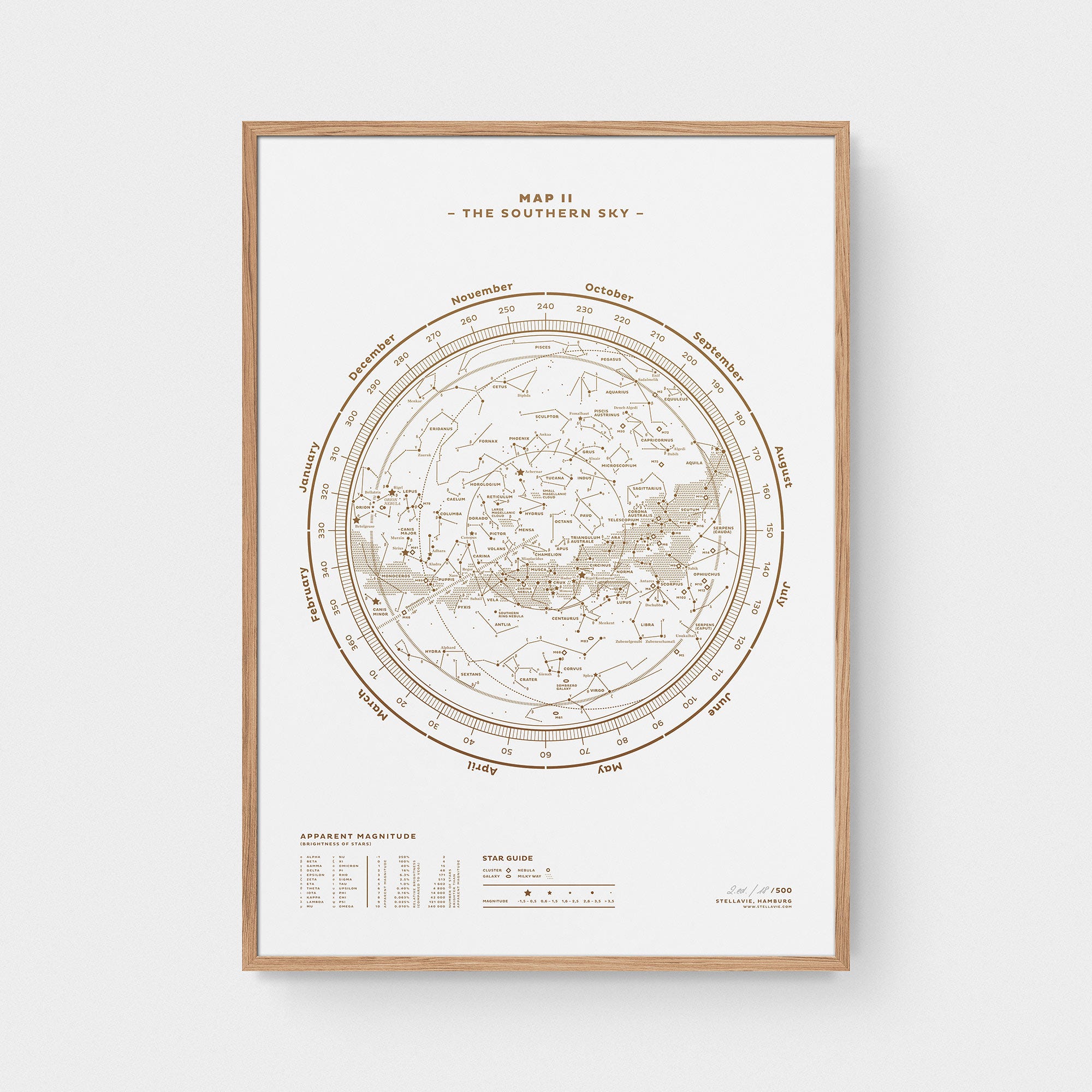 Stellar Map Constellation Prints: Map II — The Southern Sky (Gold/White)