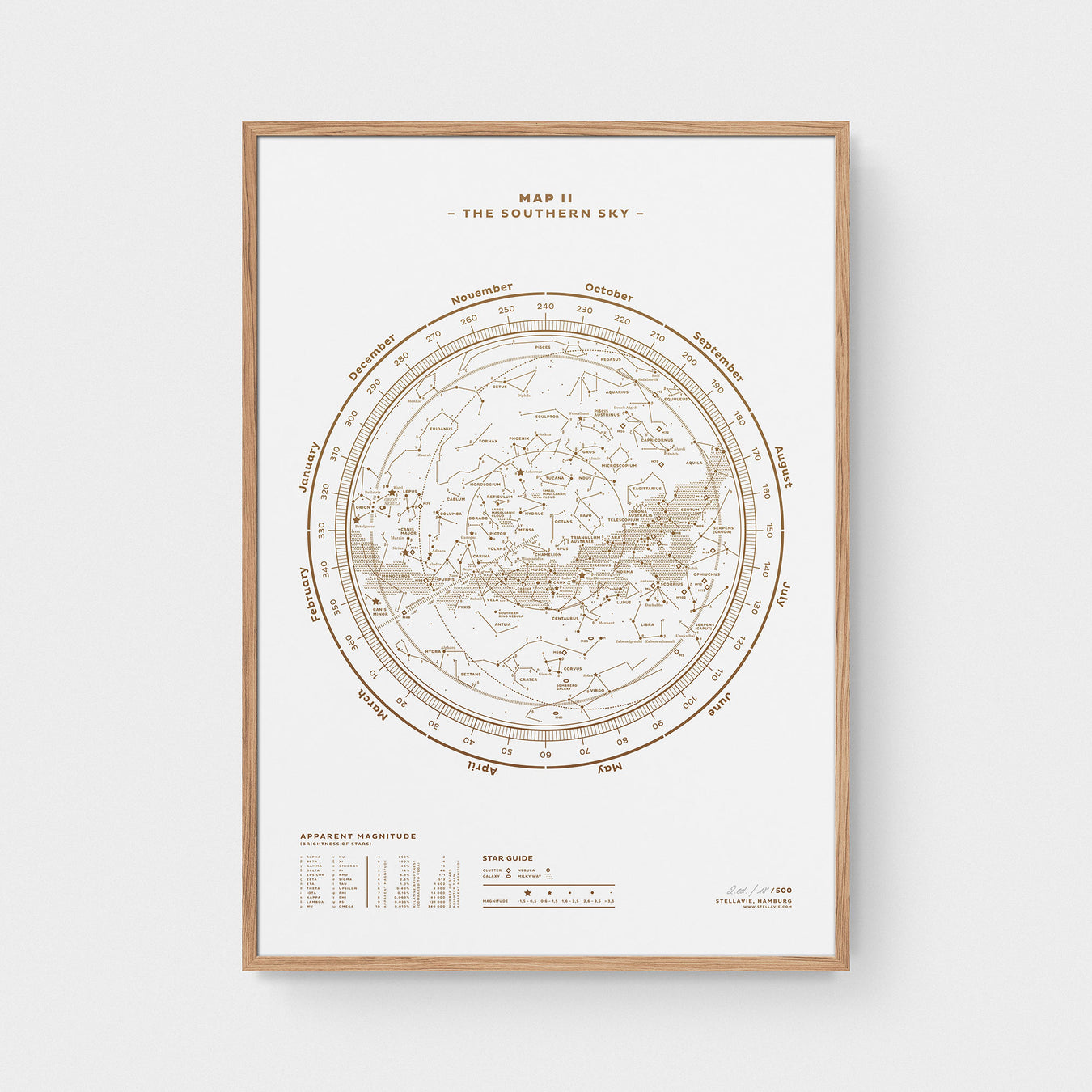 Stellar Map Constellation Prints: Map II — The Southern Sky (Gold/White)