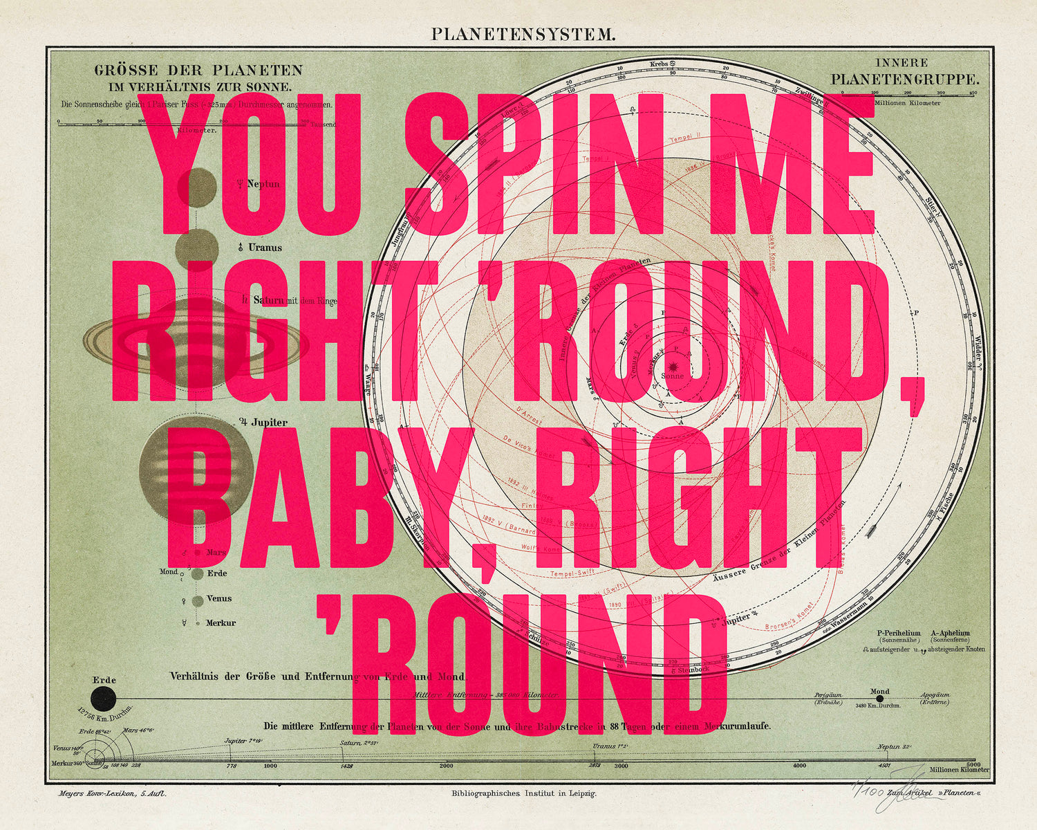 Planetensystem / Spin (Neon)